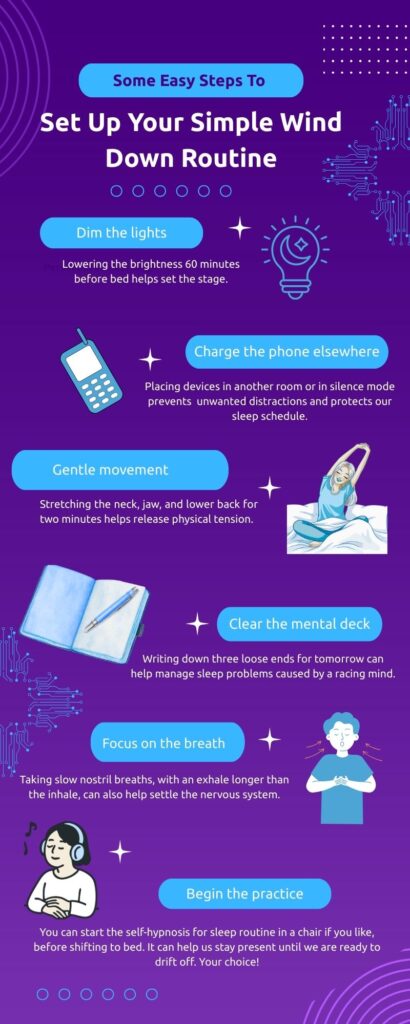 infograph for wind down routine