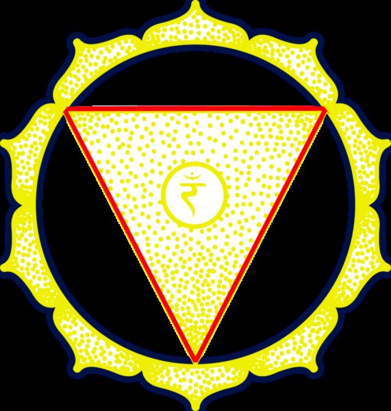 solar plexus chakra symbol