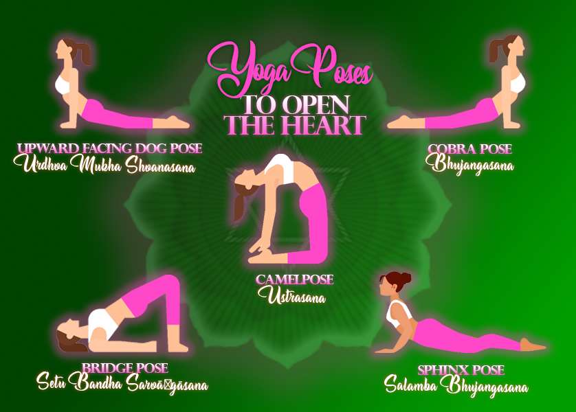 How to Balance The Heart Chakra: Heart Centered Healing Positive Zen Energy