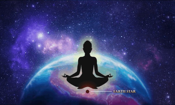 showing earth star chakra location