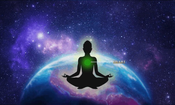 showing heart chakra location