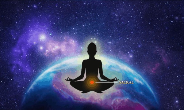 showing sacral chakra location