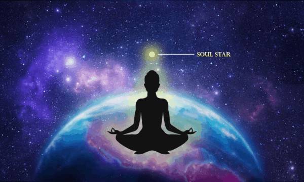showing soul star chakra location
