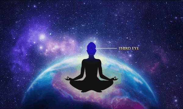 showing third eye chakra