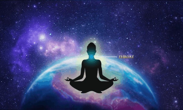 showing throat chakra location