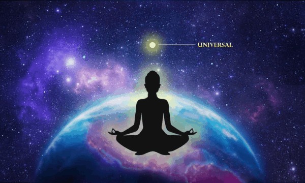 showing universal chakra location