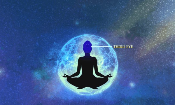 silhouette meditating showing third eye chakra location