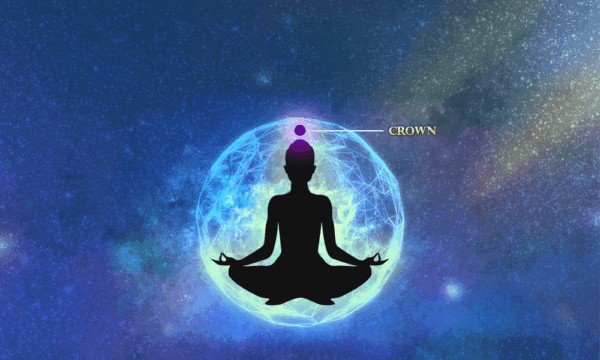 silhouette meditating showing us crown chakra location